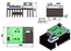 MDL-I-808 Power Supply (PSU-III-OEM)