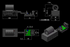 PGL-H1 Laser Module