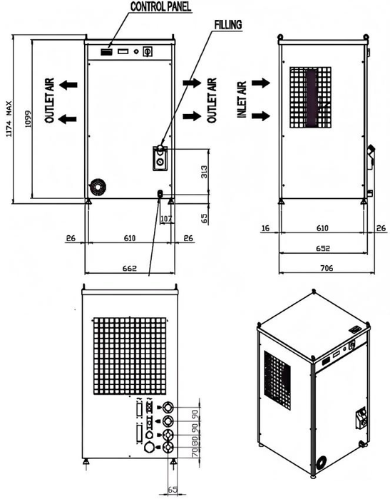 Power Supply