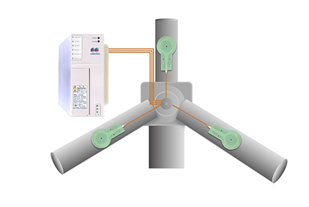 Optical Lightning Monitoring System